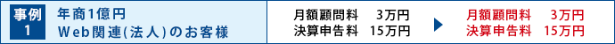 年商1億円 Web関連(法人)のお客様