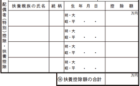 「⑫～⑭配偶者（特別）控除・扶養控除」