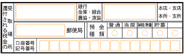 「還付される税金の受け取り場所」