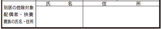 「別居の控除対象配偶者・不要親族の氏名・住所」