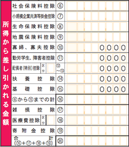 収入金額等、所得金額