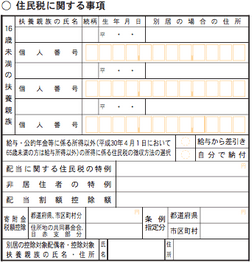 その他・延納の届出・税金の受け取り場所