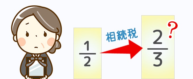 「娘に全財産を」と遺言書を残した母。ところが、親族からクレームが!?