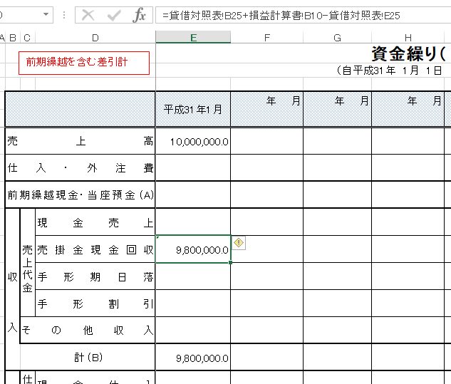 エクセルで帳簿 資金繰り表を作ろう 個人事業主と法人に役立つエクセルの活用方法 マネーイズム