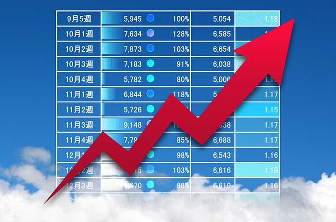 新型コロナウイルス感染症緊急経済対策における  税法上の措置について