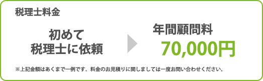 初めて税理士に依頼して、年間顧問料70000円でお願いしました