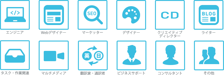 対応可能職種一覧。あらゆるフリーランスの職種に対応します。