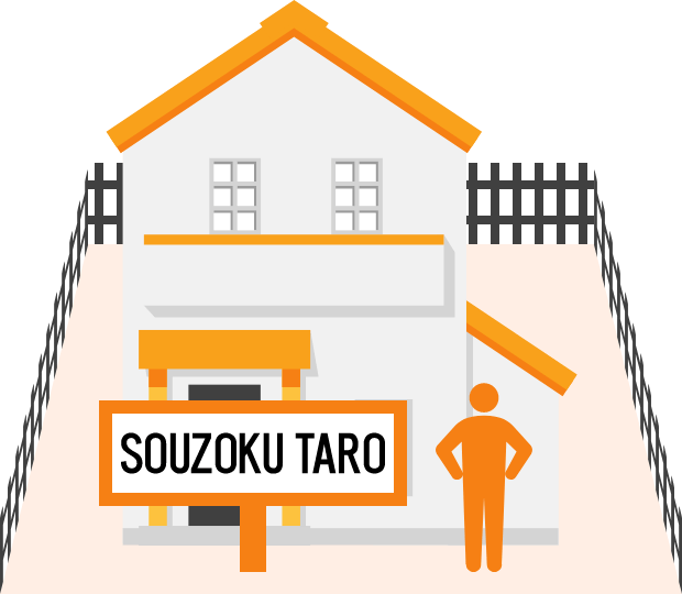 相続登記の義務化