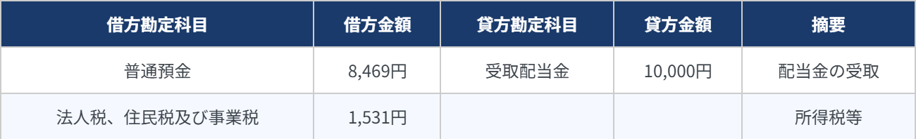 配当金を受け取ったときの仕訳例