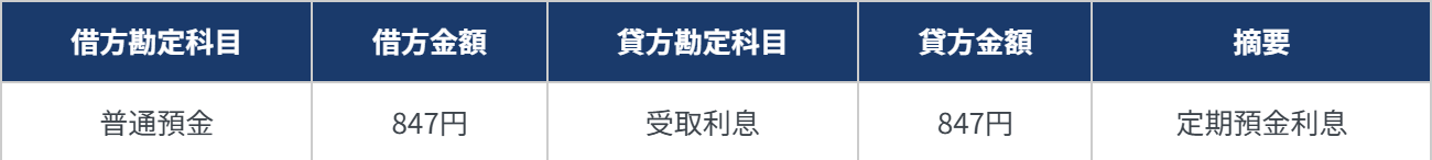 受取利息の仕訳(純額主義の方法):普通預金847円/受取利息847円の仕訳例