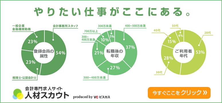 人材スカウト