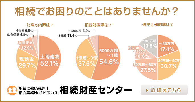 相続財産センター