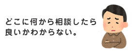 どこに何から相談したら良いかわからない。